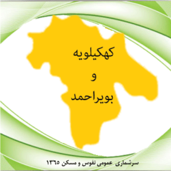 تصویر  سرشماری نفوس و مسکن  1365 استان کهگیلویه و بویراحمد